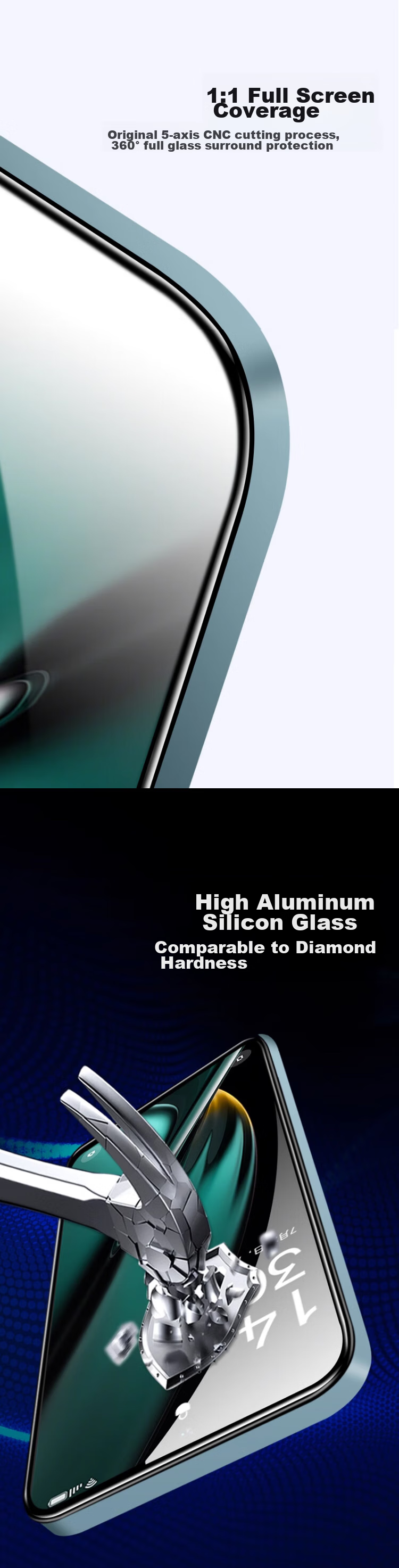 Защитное стекло для OPPO