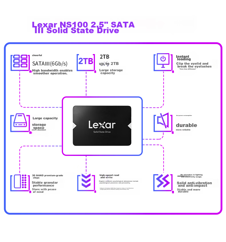 SSD накопитель Lexar NS100 Series 512GB 2.5-Inch SATA 3.0