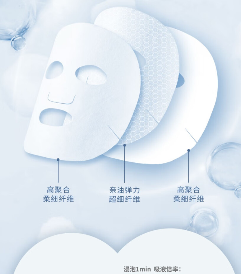 贝润 颐莲面膜 玻尿酸面膜保湿修护拯救熬夜危机 立体修护面膜*15片