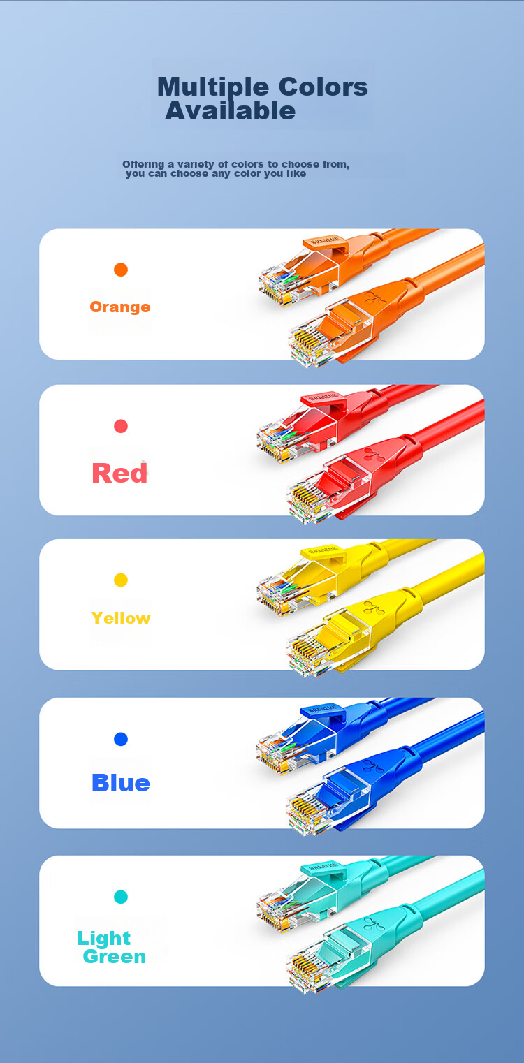 Сетевой кабель CAT6 SAMZHE
