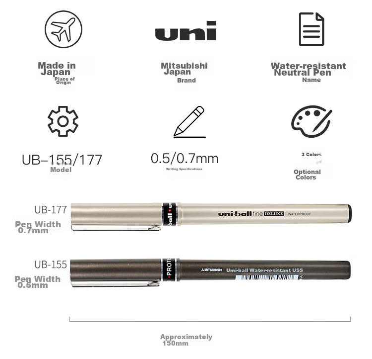 Гелевая ручка Uni Mitsubishi Uni-Ball UB-177, 0.7 мм, черная, набор 12 шт.