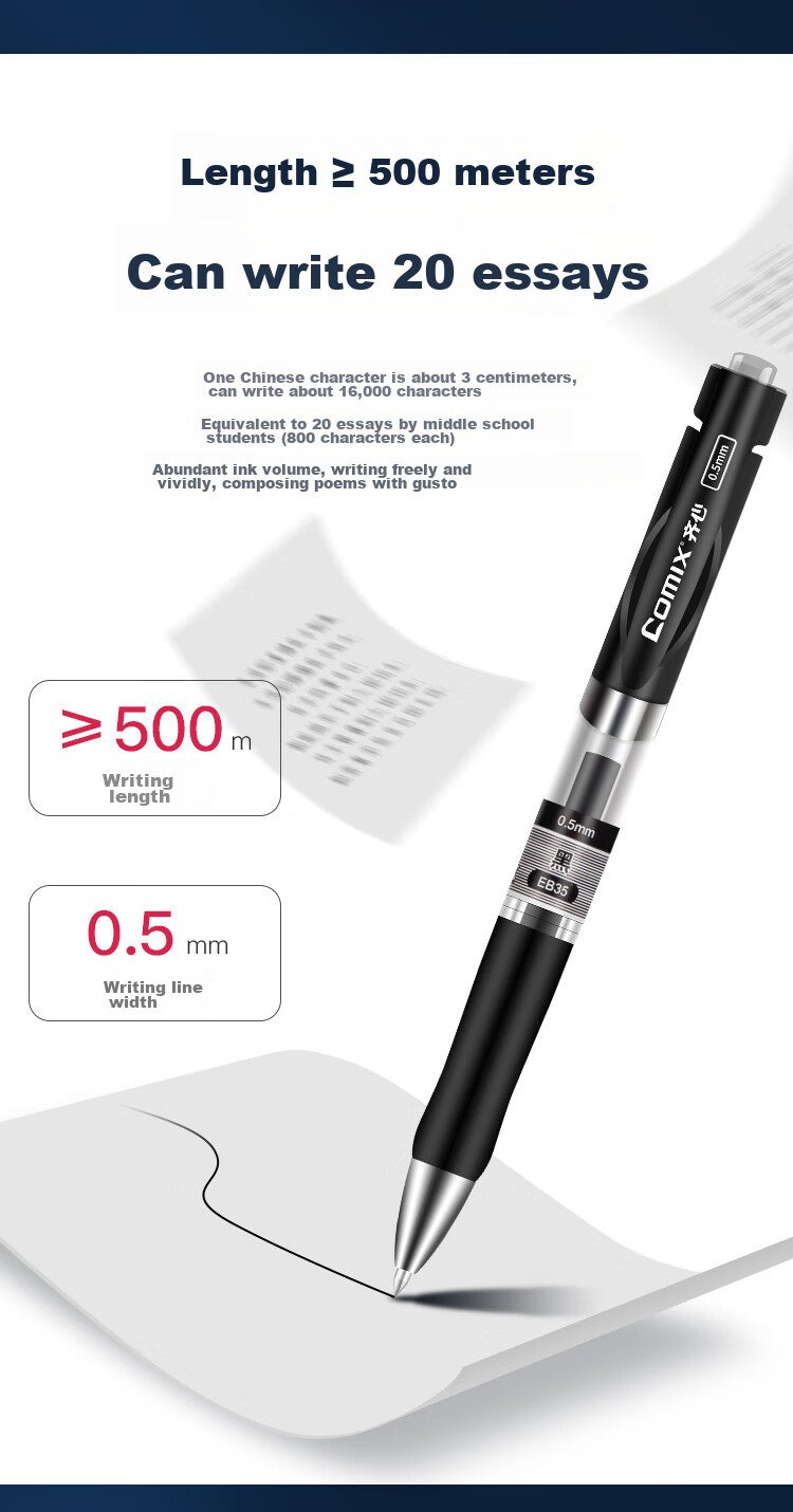 Гелевая ручка синяя 0.5 мм