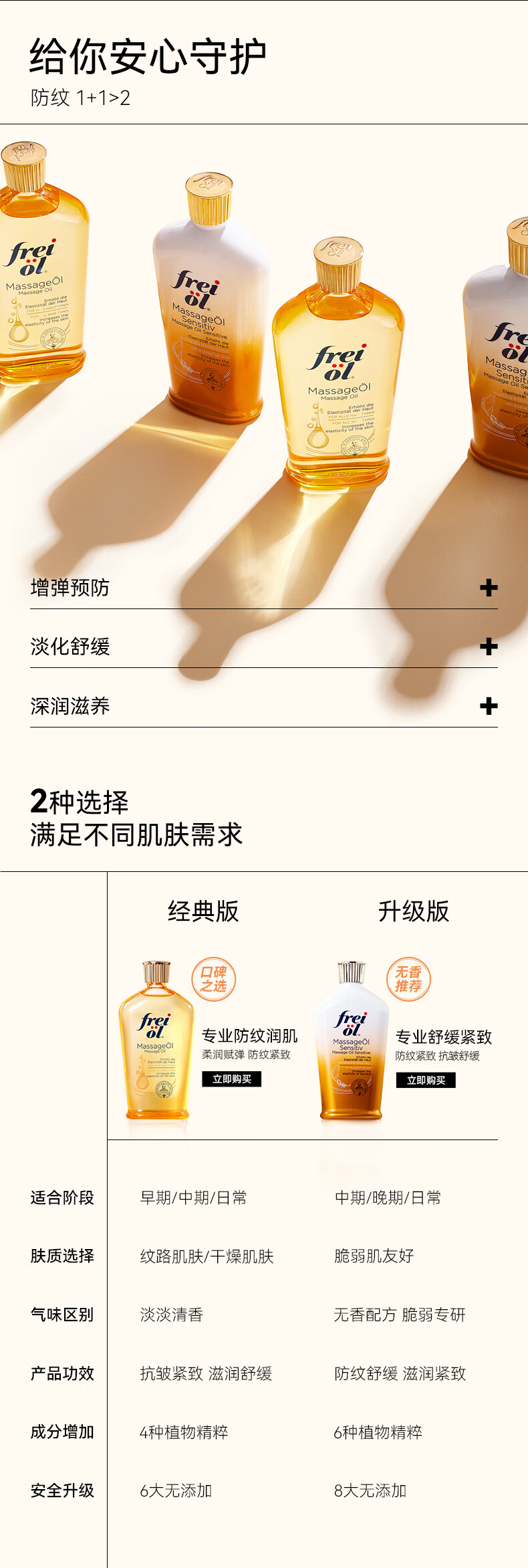 福来（freiol）防孕纹润肤身体油按摩抚纹孕妇身体乳护理精油 125ml/瓶	