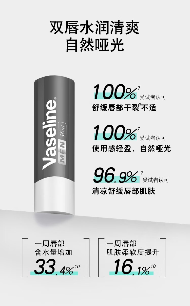 凡士林修护润唇膏3.5g男士原味防干裂 唇膏唇膜男女保湿