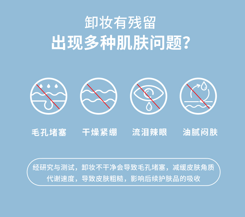 悠珂思（ukiss）眼唇卸妆液200ml大容量 全脸可卸深层清洁温和卸妆水