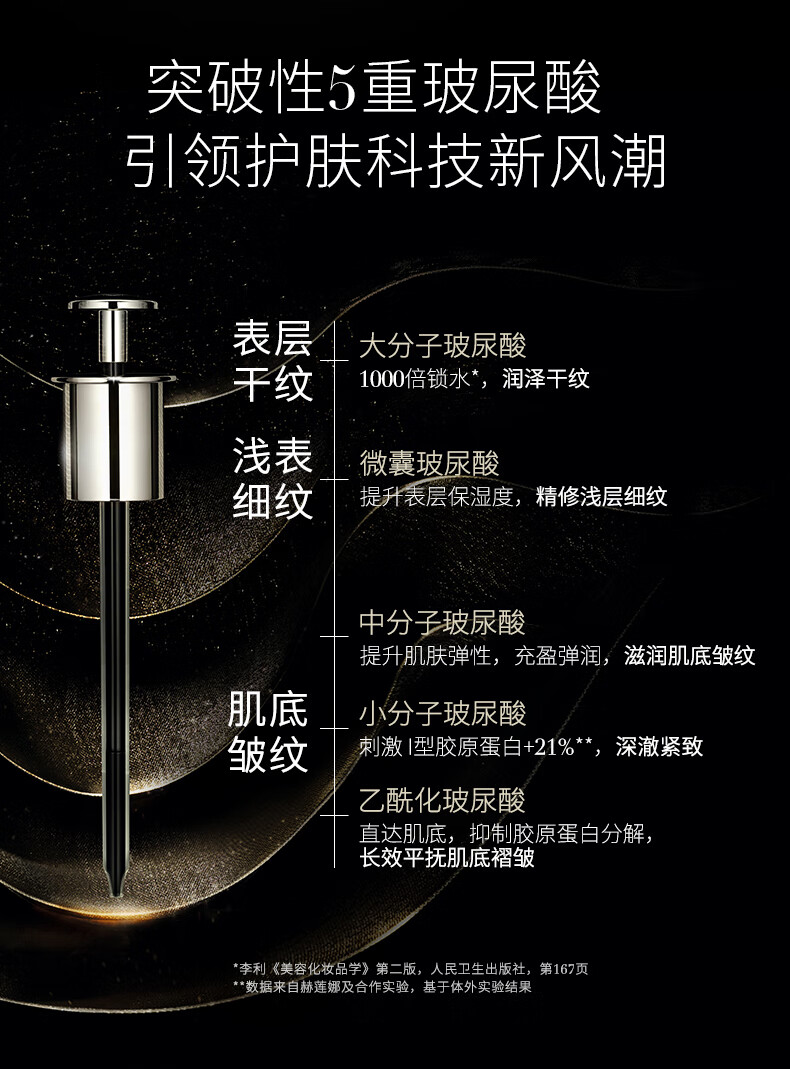 赫莲娜（HELENA RUBINSTEIN） 全明星护养体验套装（玻色因 精华液 强韧修护 护肤品） 黑绷带+绿宝瓶+白绷带+小针管