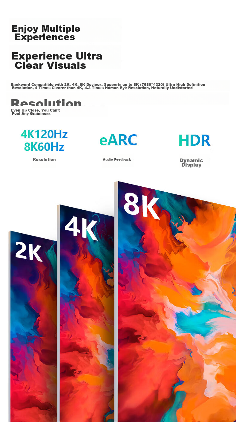 Кабель HDMI FIBBR версии 2.1, сертифицированный, 4K120Hz/8K60Hz, для приставки, проектора, большого телевизора, видеокабель, 1 метр