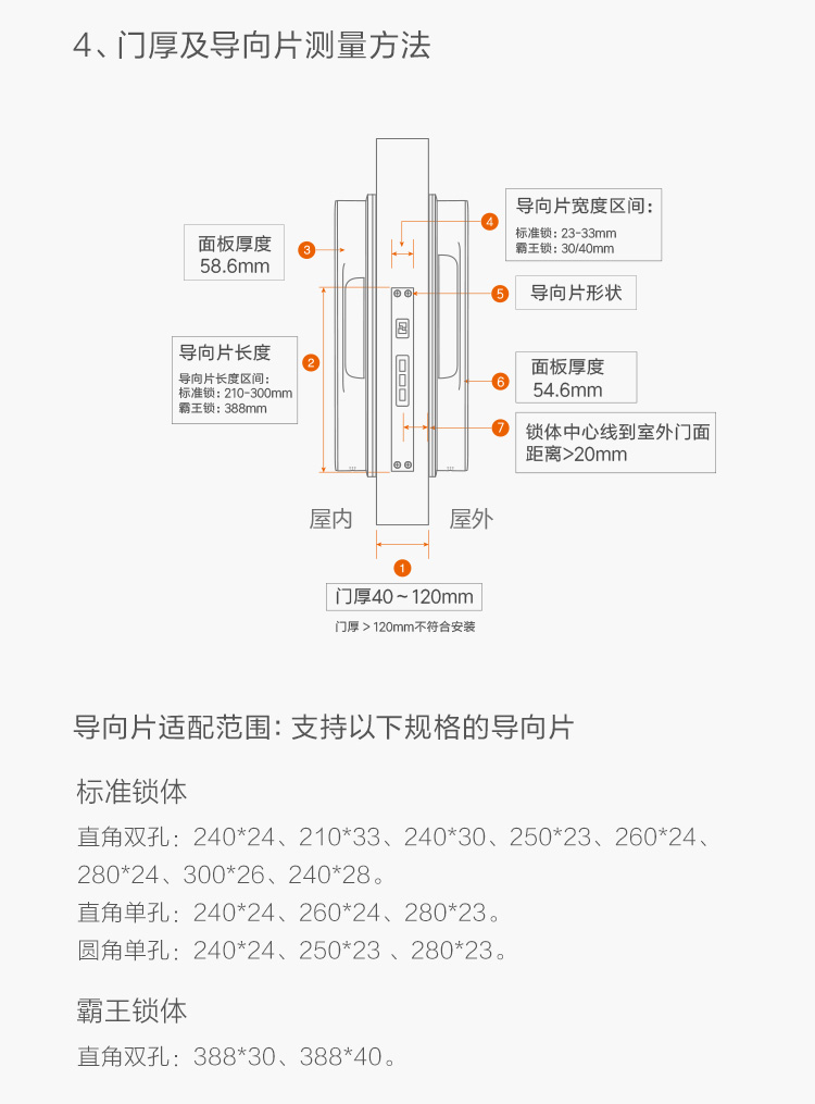 绿米Aqara智能锁D100评测内幕解说感受实情？