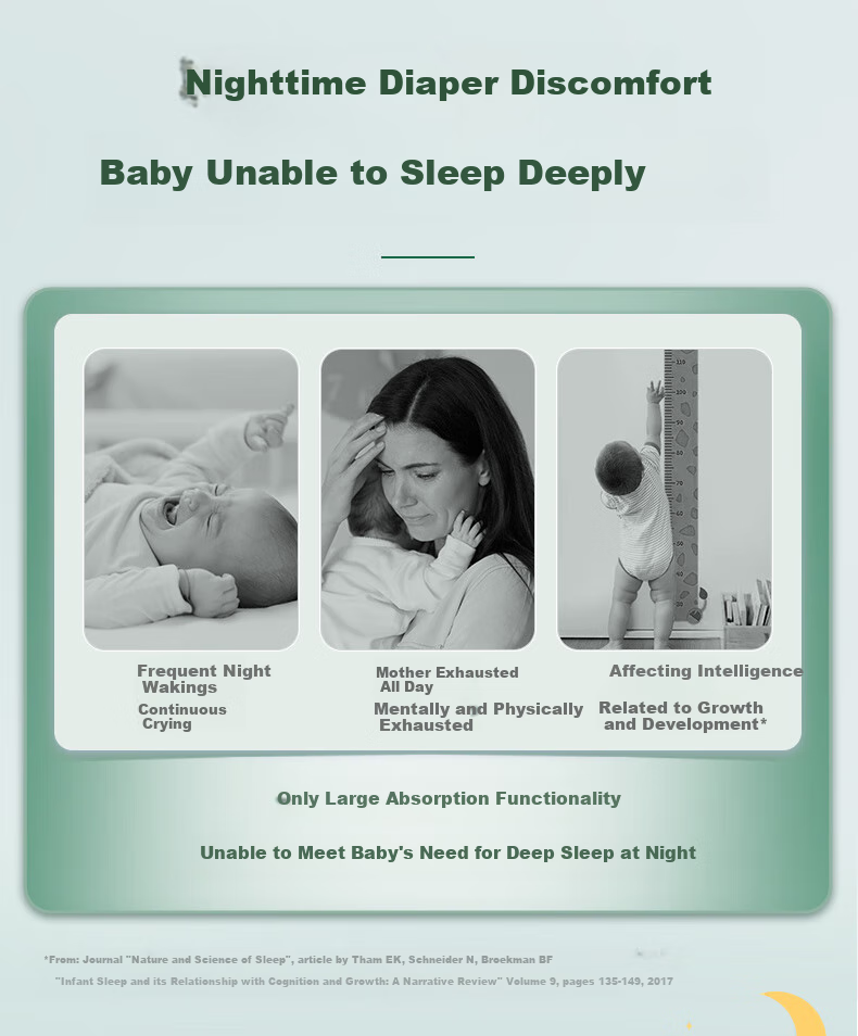 Подгузники Lelch Herbal Baby Night Diapers, XXXL Size, 34 шт. (17KG+), Pull-Up Diapers, дышащие и впитывающие