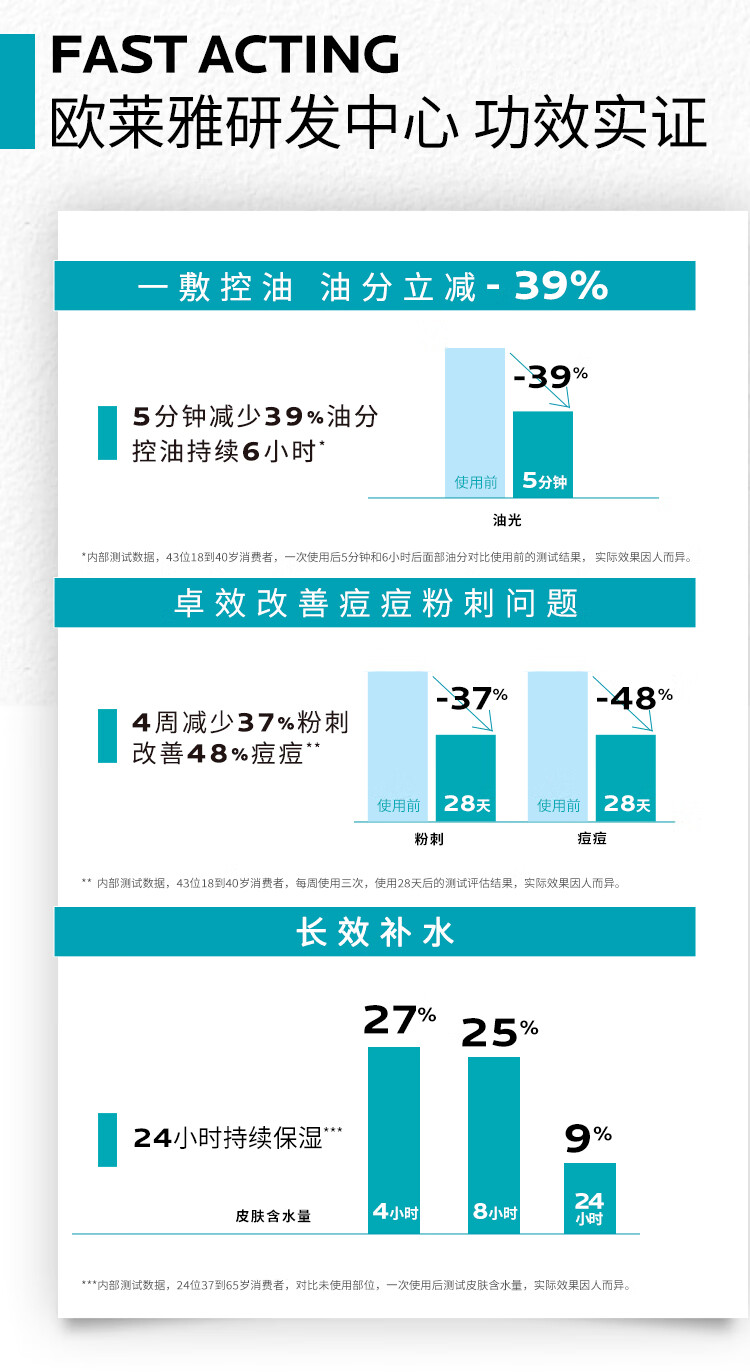 理肤泉水杨酸黑膜清痘净肤面膜27g*10片装【临期24年6月-9月】