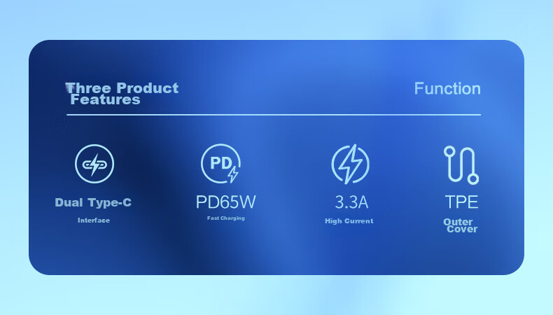 Кабель Trendsetter Dual Type-C 65W, 1м, белый, для быстрой зарядки телефонов Huawei, Xiaomi, Vivo, Samsung, OPPO
