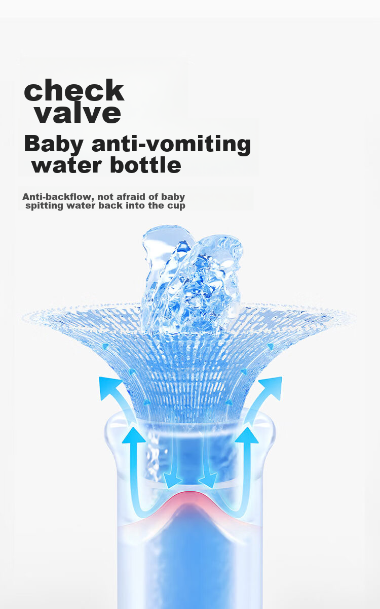 Детский поильник Babycare 3-в-1 с наклонной трубочкой, 300 мл, Лавандовый синий