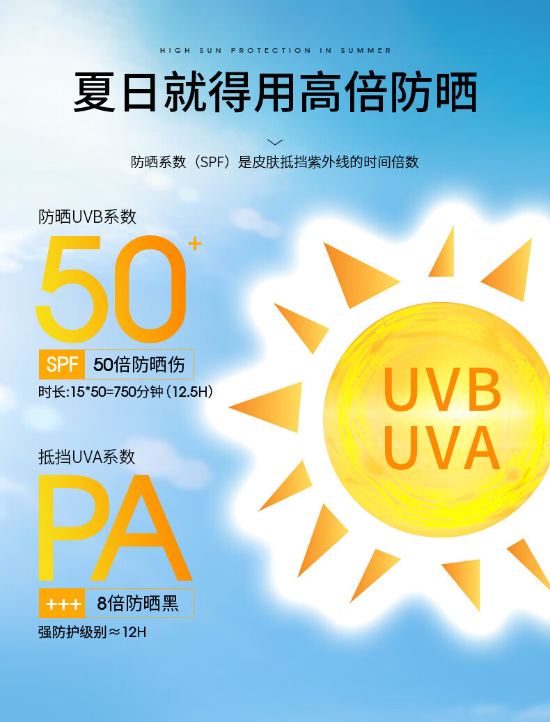 麦芙迪男士防晒霜男SPF50+PA+++高原户外隔离防嗮黑晒伤学生军训乳霜50g