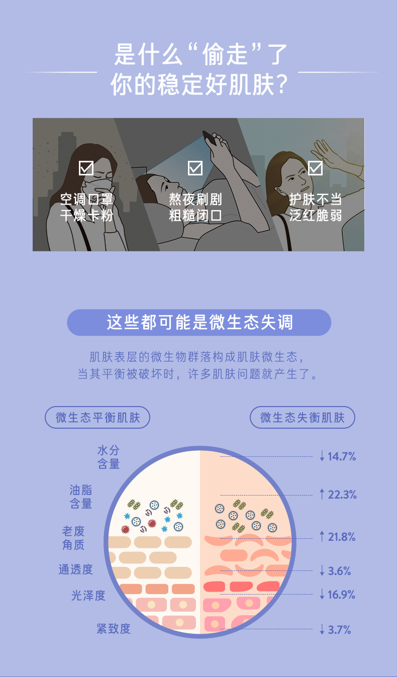 兰芝LANEIGE 益生修护睡眠面膜15ml*4罐 促销品 介意慎拍！补水保湿滋润