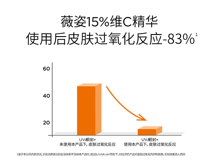 薇姿VICHY 维C补水精华液修护安瓶双支装（已含附件1支，共10ml*2支)