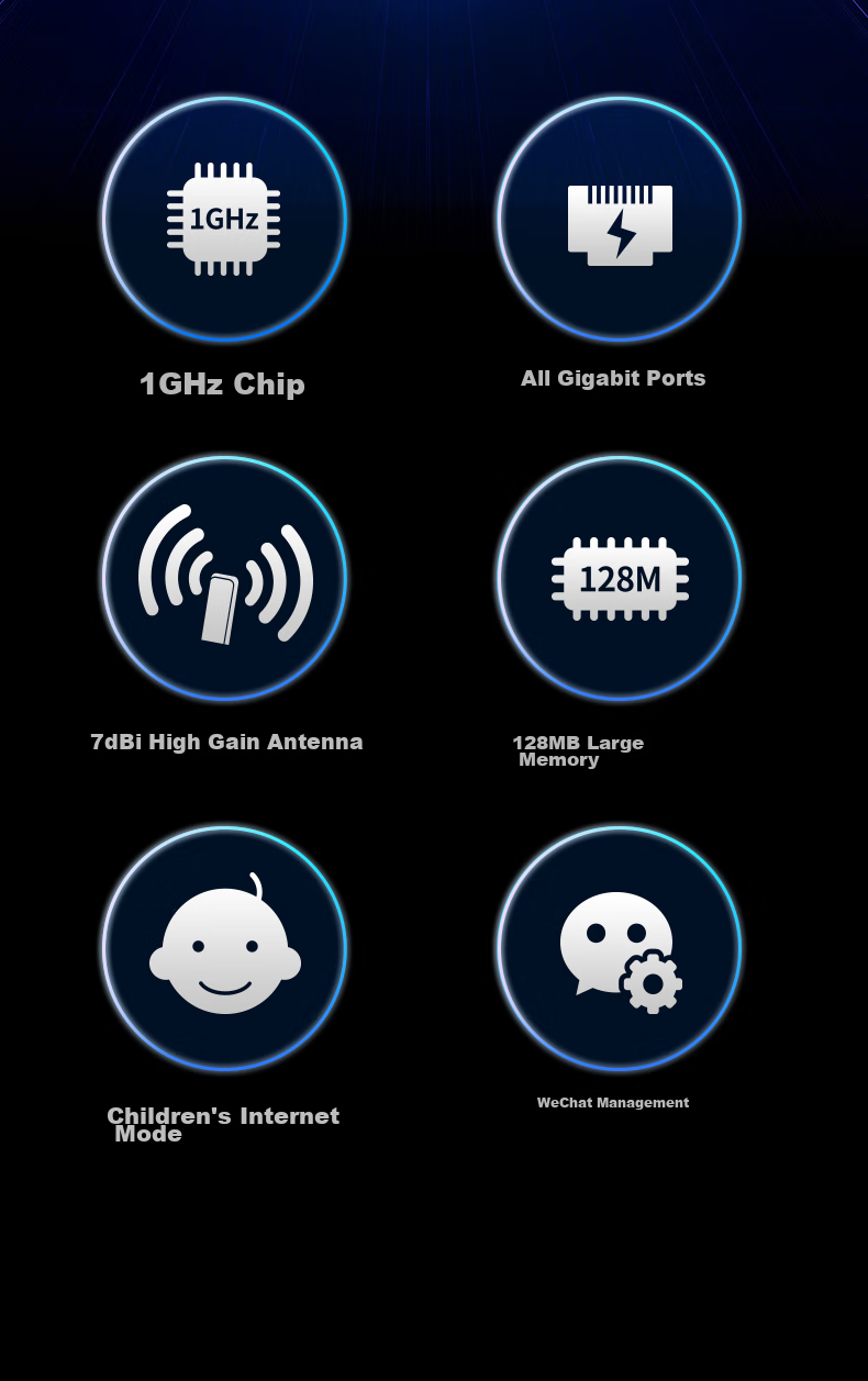 Двухдиапазонный Wi-Fi роутер