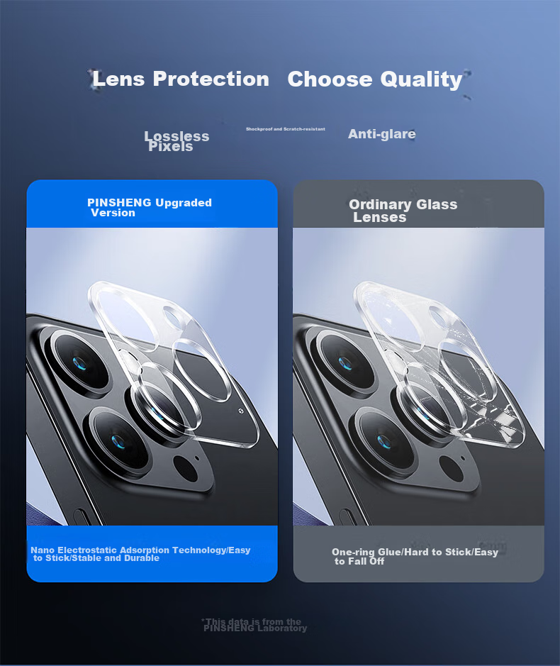 Защитная пленка PISEN для задней камеры Apple iPhone 15 Pro/15 Pro Max, HD Clear, 2 шт.
