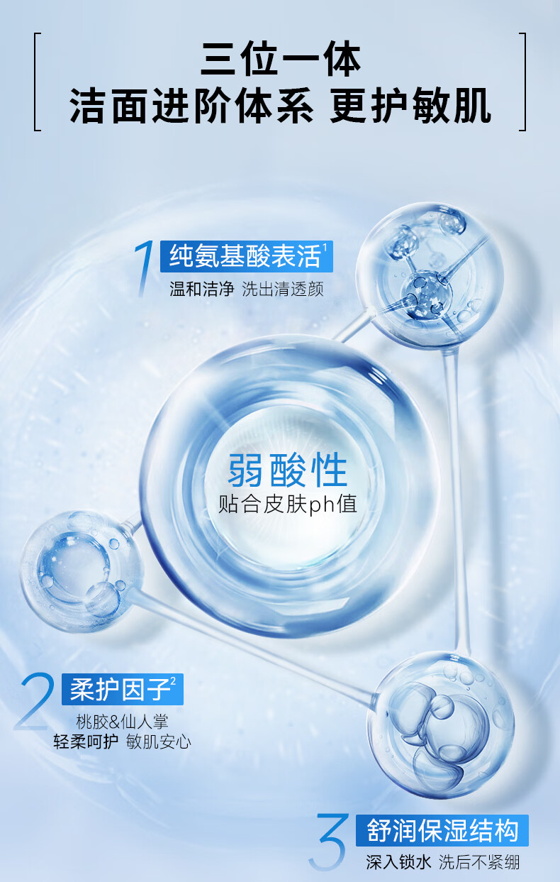 米蓓尔（MedRepair） 氨基酸洁面乳 补水保湿温和清洁舒缓洗面奶去油 敏感肌 氨基酸保湿洁面乳80g