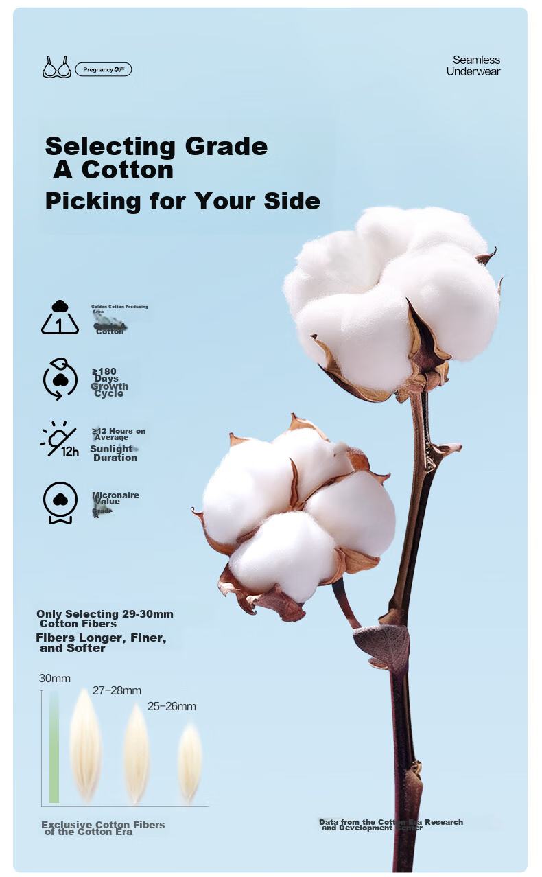 Бюстгальтер для кормления PurCotton