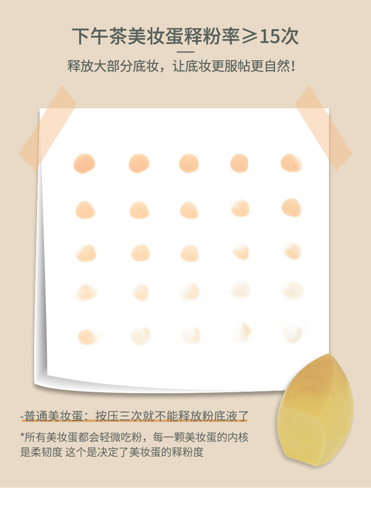 尔木萄（AMORTALS）下午茶美妆蛋礼盒(粉扑3+化妆蛋3+化妆刷3+收纳架*1)  节日送女友