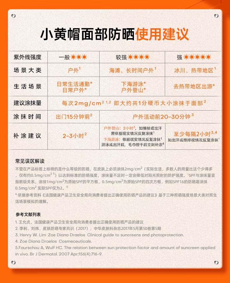 Mistine(蜜丝婷)新版小黄帽小蓝帽面部身体水润清透防晒霜乳 泰国进口 小黄帽60ml*2