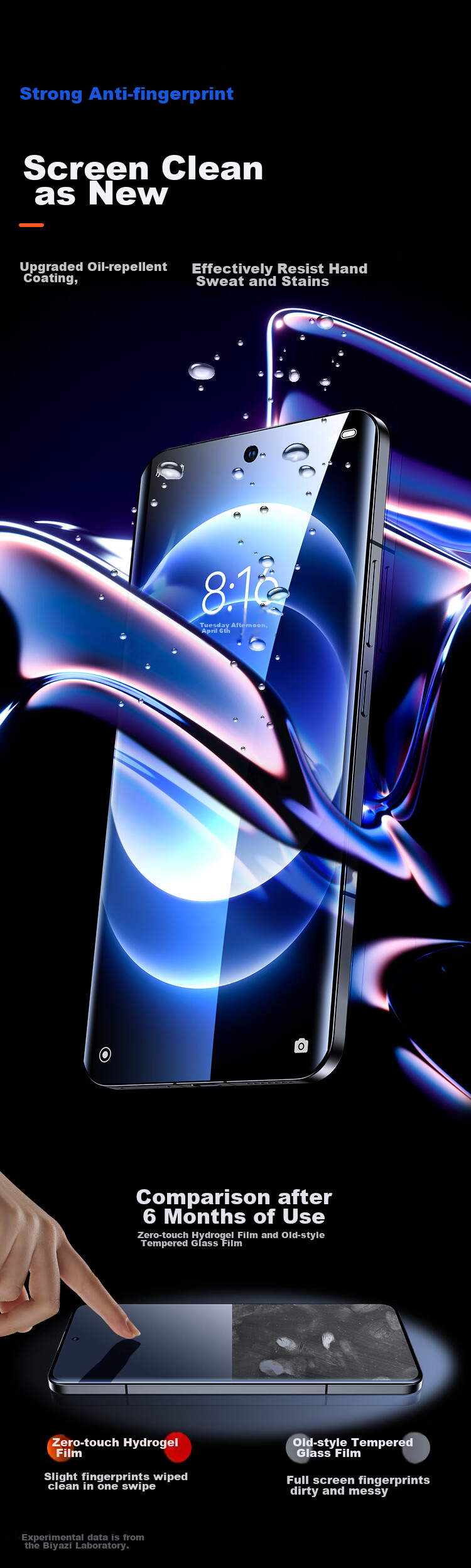Защитная гидрогелевая пленка BIAZE для Xiaomi 15Pro/15Ultra/14pro/14ultra, полноэкранная, противоударная, HD, 2 шт.