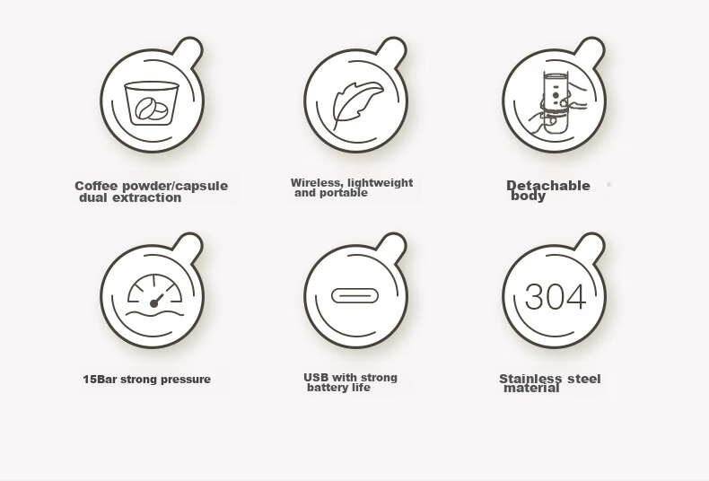 Портативная кофемашина YARDFORCE, беспроводная, для автомобиля, капсульная Nespresso, итальянский эспрессо, полуавтоматическая, двойного назначения, для кемпинга и путешествий
