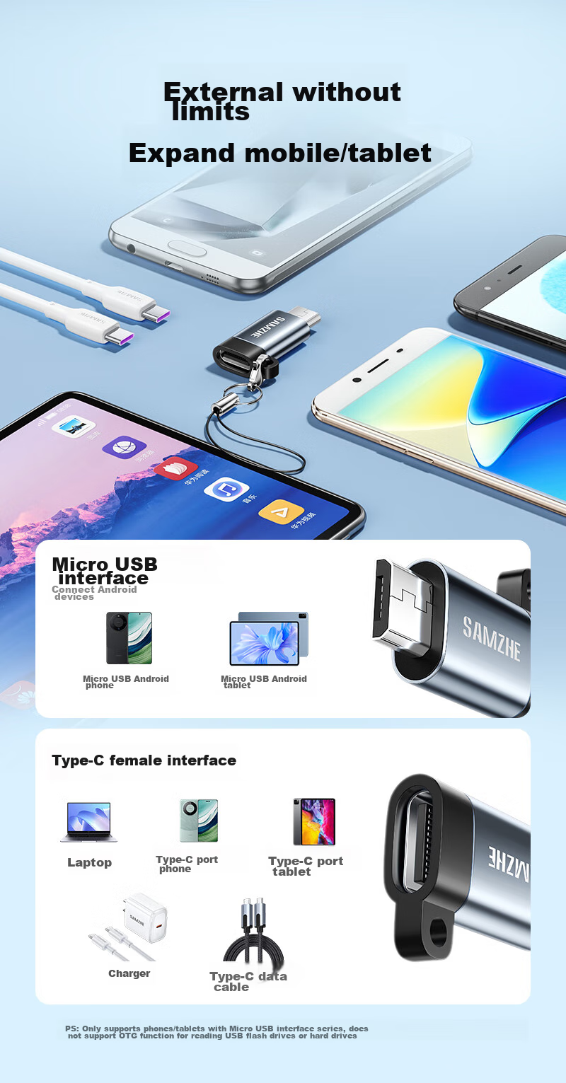 Адаптер SAMZHE Micro USB на Type-C, кабель-конвертер для зарядки и передачи данных, совместим с Huawei, Xiaomi, Samsung, OPPO, Vivo