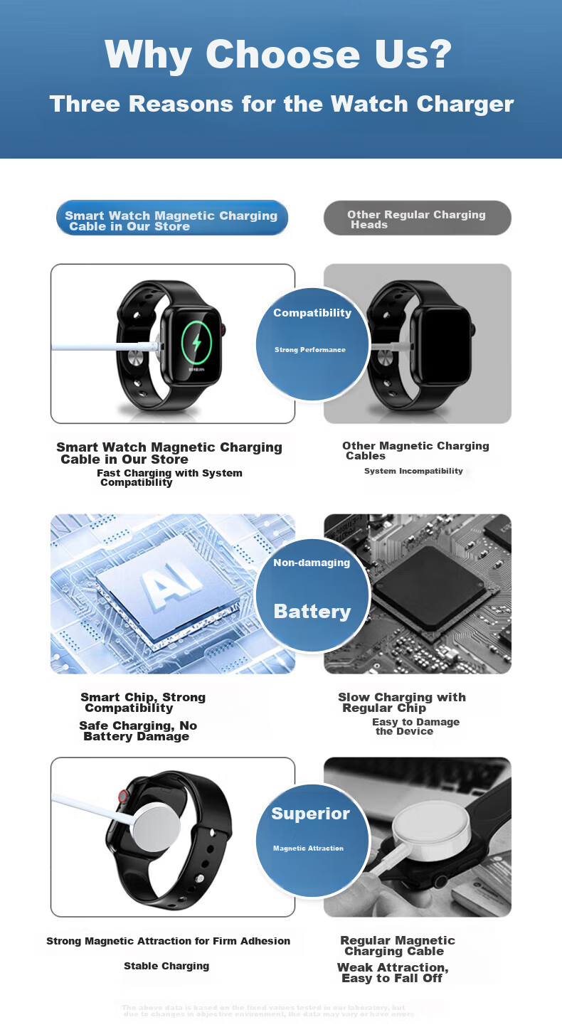 Магнитная зарядная док-станция KOVOL для Apple Watch Series 11/10/9/8/7/6SE/Ultra, USB-версия, 1 метр