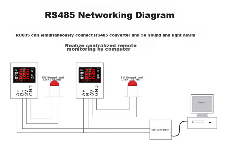 Термогигрометр Rongce RC835, высокоточный, с большим экраном, для дома, склада, мастерской, со встроенным датчиком
