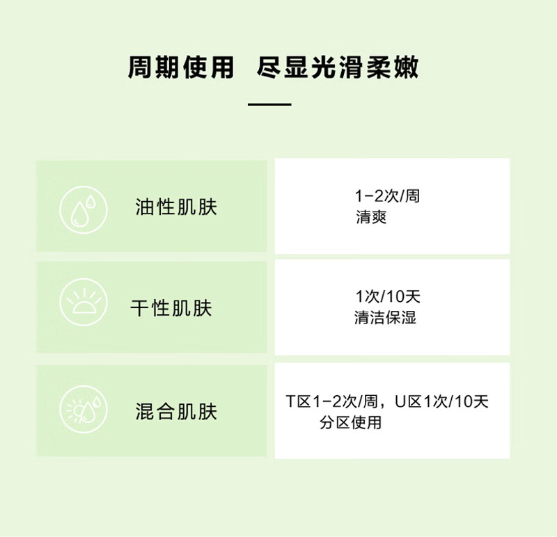 Zeusee芦荟去角质啫喱面部女去死皮男身体清洁 100g