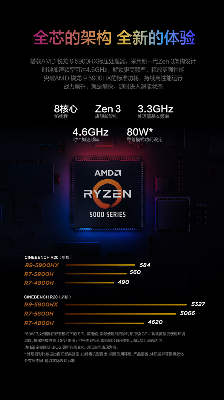 联想拯救者R9000K笔记本电脑怎么样?讲一讲体验感受内幕？