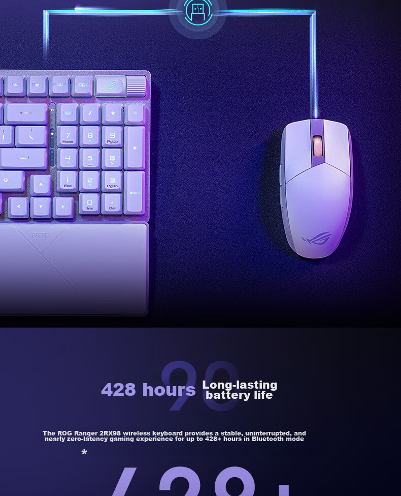 Беспроводная механическая клавиатура ROG Ranger 2 RX 98, 96 клавиш, RX Red, Moonlight White PBT, RGB подсветка, трехрежимное подключение