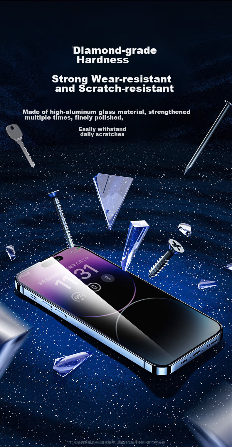 Защитное стекло для iPhone 13/14/16e/13 Pro