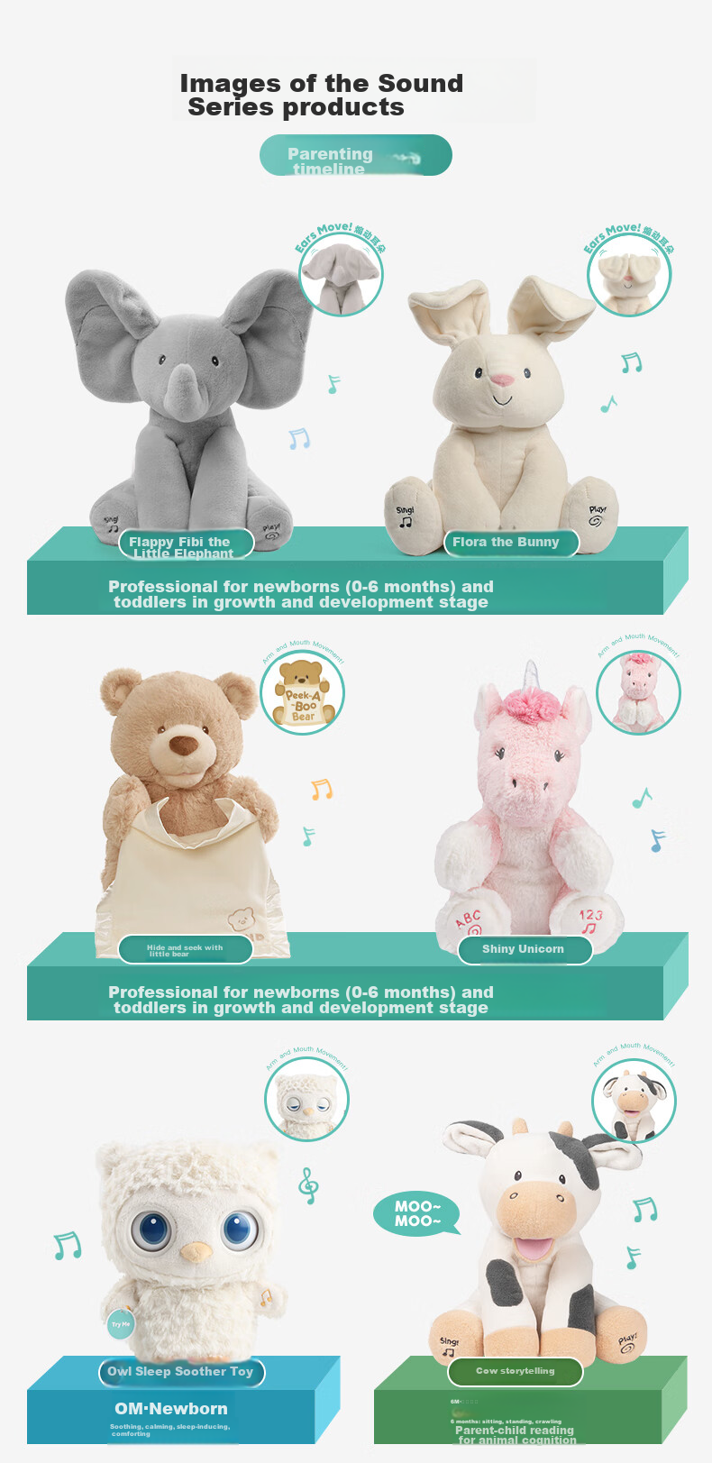 Плюшевая игрушка Gund "Медвежонок на День Рождения", музыкальная, новогодняя, подарок для малыша