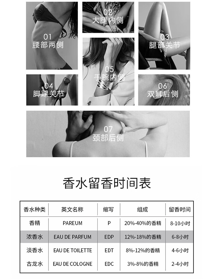 ACCA KAPPA艾尔卡帕白苔古龙水 清新自然白麝香 50ml 生日节日礼物