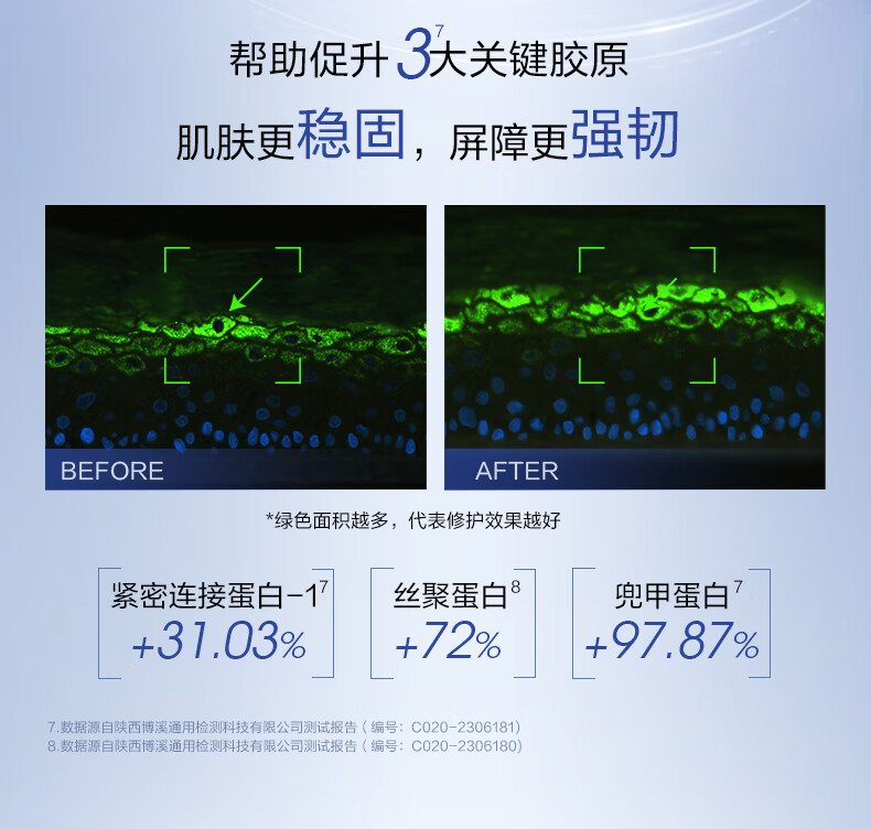 珀莱雅（PROYA）源力面膜2.0 【重磅升级】晒后修护舒缓敏感补水保湿面膜女男15片