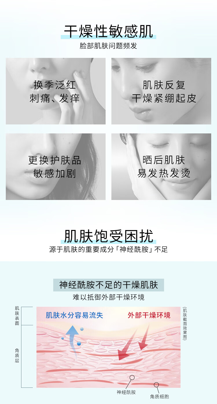 珂润珂润（curel)润浸保湿化妆水II(水润型）150ml