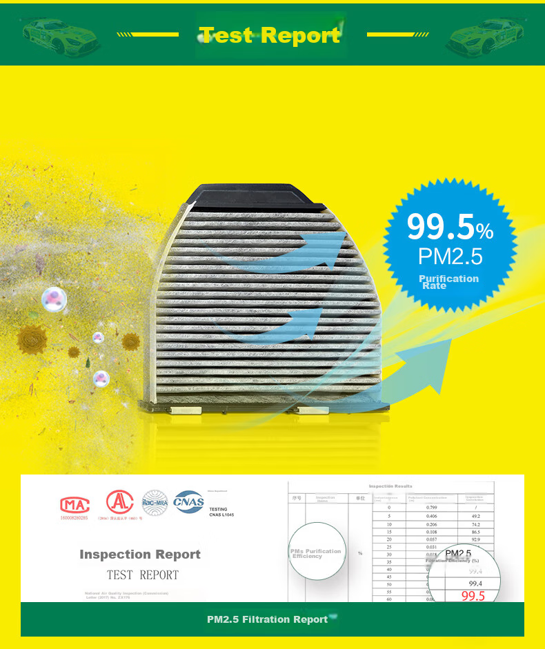 Фильтр салона MANNFILTER CUK25015/21-2+CU47025/3-2+CUK46025-2 для Tesla Model Y, комплект из 3 шт.