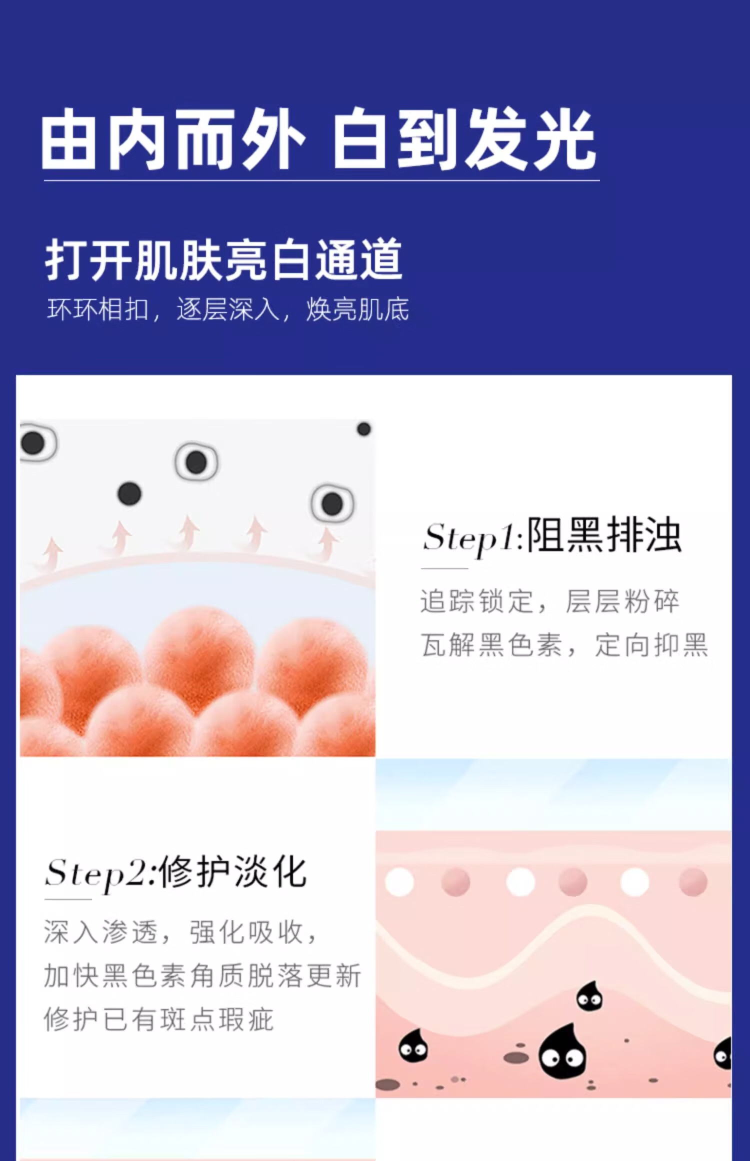 NHFOUYOU美白洗面奶女深层清洁收缩毛孔去黑头美白淡斑女士洁面乳男去角质 1瓶【新客户体验装】