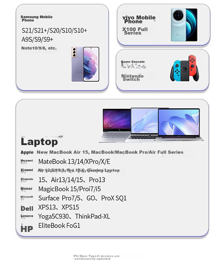 Кабель Shengwei USB 3.2 на Type-C, 10 Гбит/с, для внешних жестких дисков, коммутаторов, компьютеров, камер, Apple, Huawei, Samsung, 0.5 метра