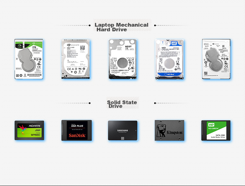 Кабель-адаптер MAIWO K104A для 2.5-дюймовых SATA HDD/SSD, USB 3.0, черный