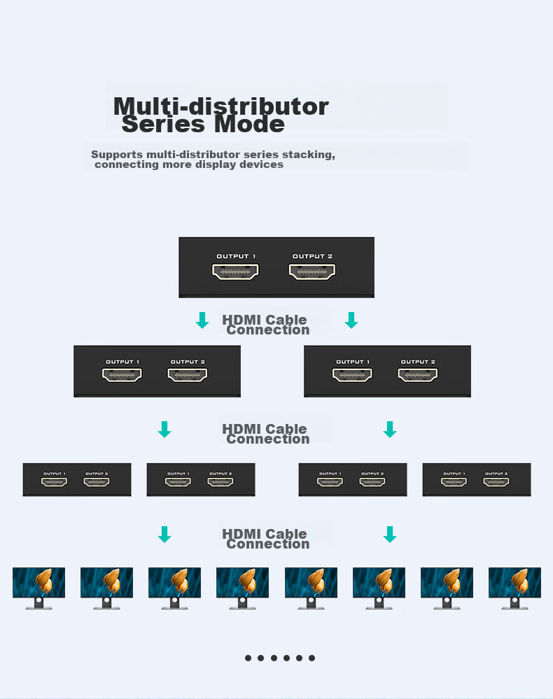 HDMI Splitter MT-Viki MT-SP102M, 1 вход 2 выхода, 4K@30Hz, металлический корпус