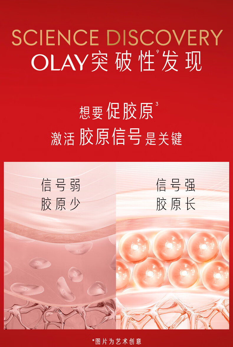 玉兰油（OLAY）超红瓶眼面礼盒（面霜50g+眼霜15g）护肤品套装生日礼物