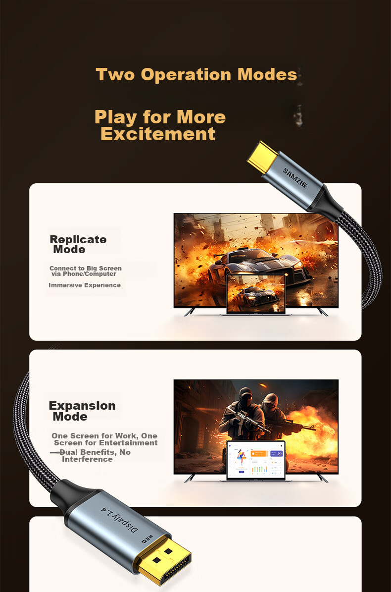 Адаптер-кабель SAMZHE DP 1.4 на Type-C, двунаправленный, Thunderbolt 4/5, 8K60/4K240Hz, для Apple ноутбуков и телефонов, HZ15