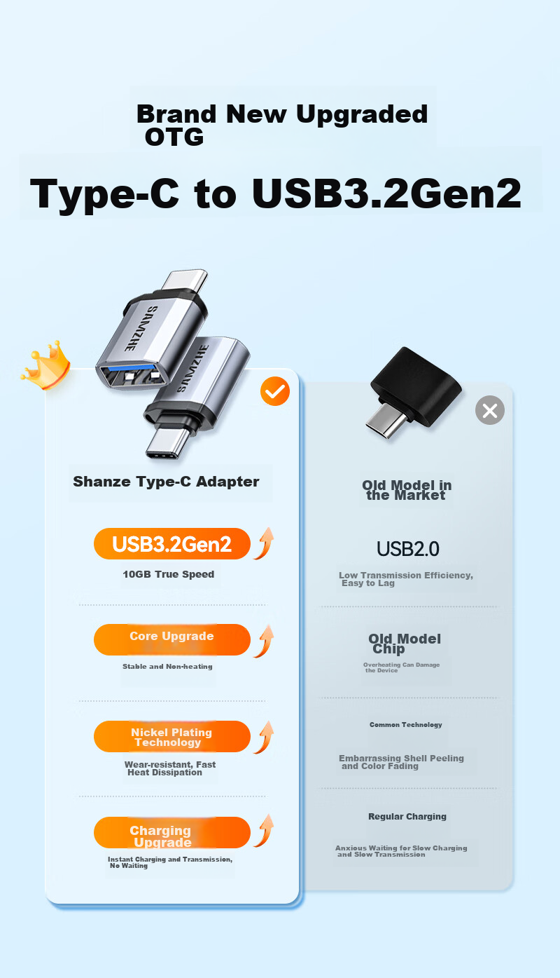 Переходник Type-C на USB 3.2