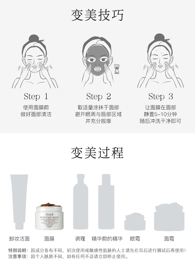 馥蕾诗（Fresh）玫瑰润泽保湿舒缓面膜100ml 涂抹式 深层补水 柔嫩透亮 护肤