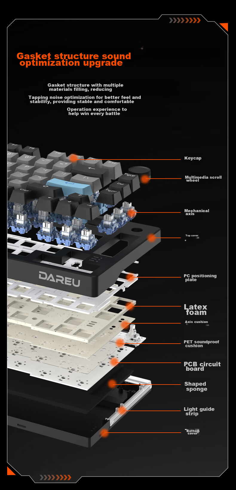 Механическая клавиатура DAREU EK75 Tri-Mode, 75% раскладка, проводная/беспроводная/Bluetooth, Gasket Mount, переключатели Juejue Purple-Sky V3, цвет "Пурпурное небо"