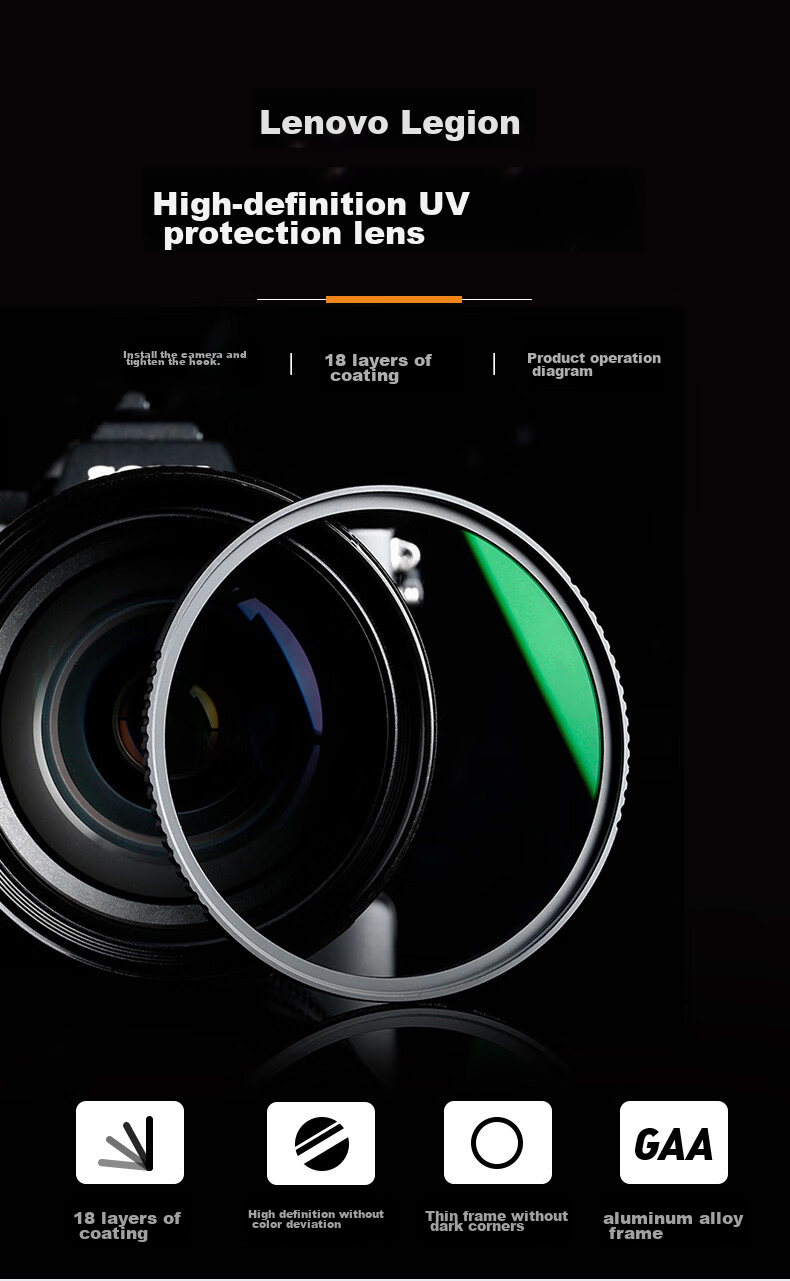 Zhuoer 72mm HMC UV Filter, Защита объектива для беззеркальных и DSLR камер, 18-слойное сверхтонкое покрытие, без виньетирования, высокая четкость, высокая прозрачность, подходит для фильтров камер Canon Nikon Sony