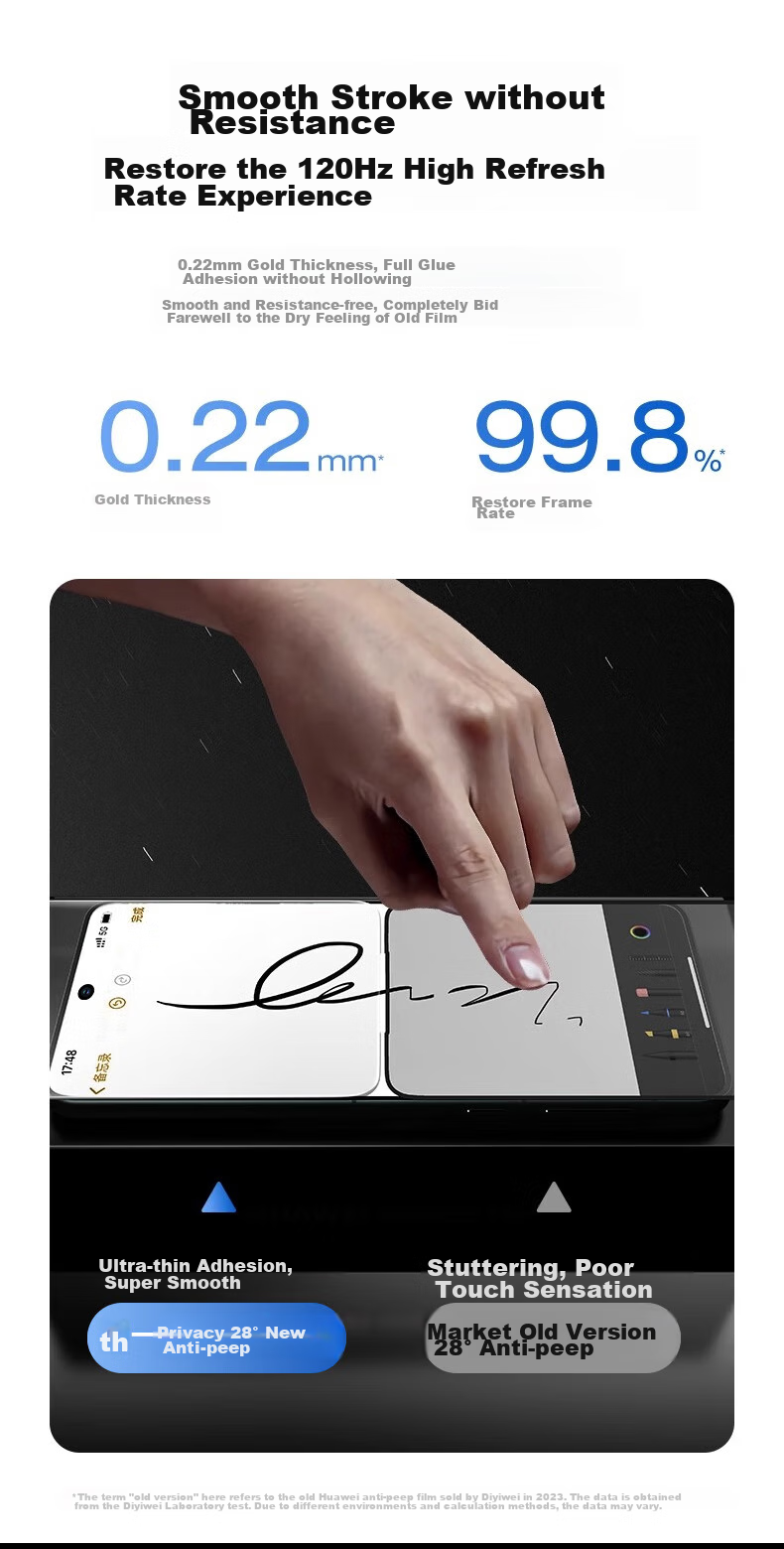 Защитная пленка DIVI для Huawei Pura 70 Pro, антибликовая, гидрогелевая, противоударная, 28°